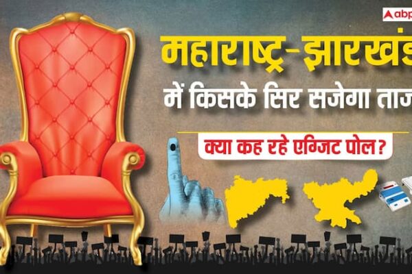 Maharashtra Jharkhand Election Poll Of Polls Result 2024 6 out of 10 exit polls predict NDA government 3 out of 7 exit polls predict BJP majority