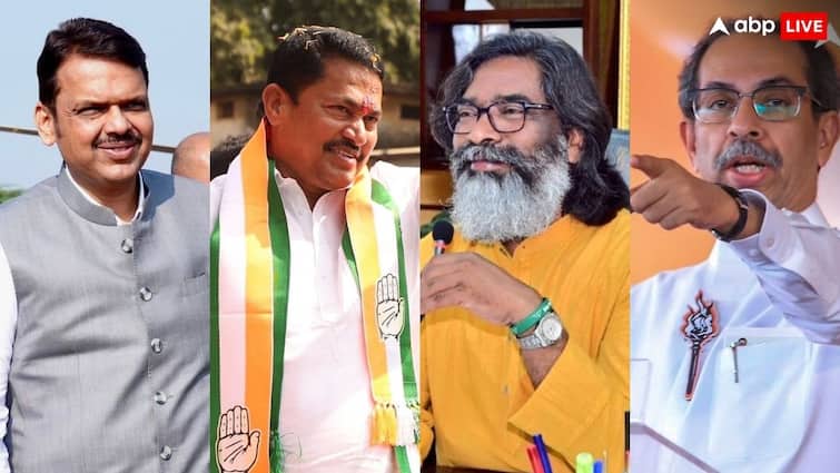 Maharashtra Jharkhand Elections Result on 23 november NDA INDIA JMM BJP Congress