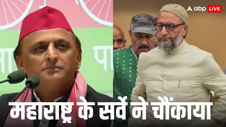 Maharashtra Election 2024 Electoral Age pre election survey akhilesh yadav sp asaduddin owaisi aimim bad performance mva