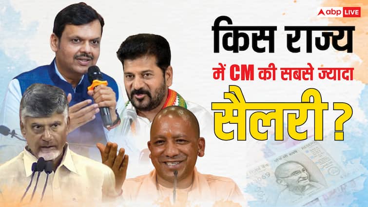 Maharashtra Oath Ceremony What will be Devendra Fadnavis salary State wise telangana UP MP CM income