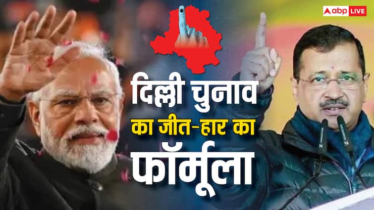 18 Percent Swing Voters Impact Delhi Assembly Elections 2025 BJP AAP voting patterns analysis