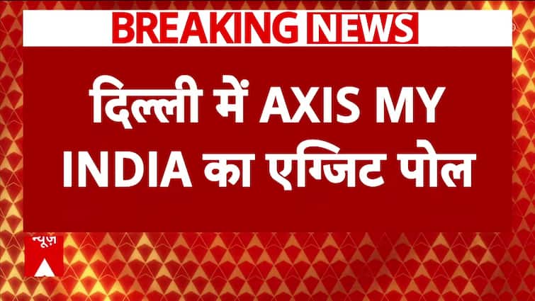 Delhi Election Exit Polls 2025: दिल्ली के एग्जिट पोल में बीजेपी की आंधी! | BJP | AAP