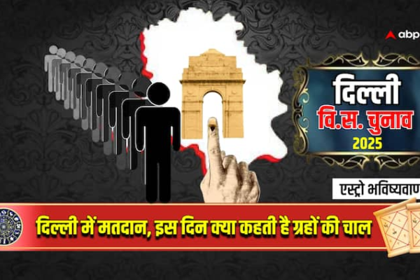 delhi assembly election 2025 Voting for 70 seats understand the mood of voters from panchang and shani rahu ketu