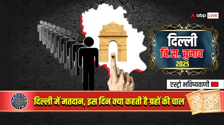 delhi assembly election 2025 Voting for 70 seats understand the mood of voters from panchang and shani rahu ketu