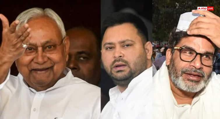 बिहार चुनाव 2025: अबकी बार नीतीश या तेजस्वी, बीजेपी या कांग्रेस? किसे हो रहा बंपर फायदा… ओपिनियन पोल ने चौंकाया