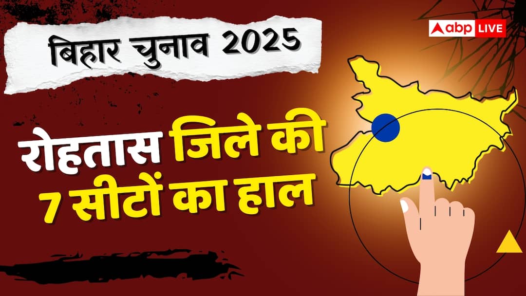 Rohtas Election Result: महागठबंधन के जिले में NDA की सेंधमारी, जानिए रोहताश की 7 सीटों का हाल?