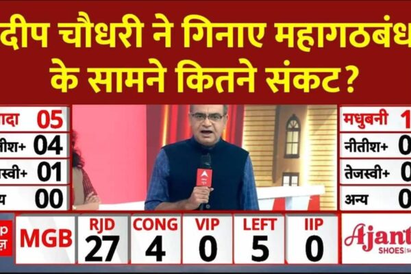 Bihar Election 2025 Result: Sandeep Chaudhary ने गिनाए महागठबंधन के सामने कितने संकट?| RJD |Tejashwi | Bihar Election 2025 Result: Sandeep Chaudhary lists the crises facing the Grand Alliance. | RJD