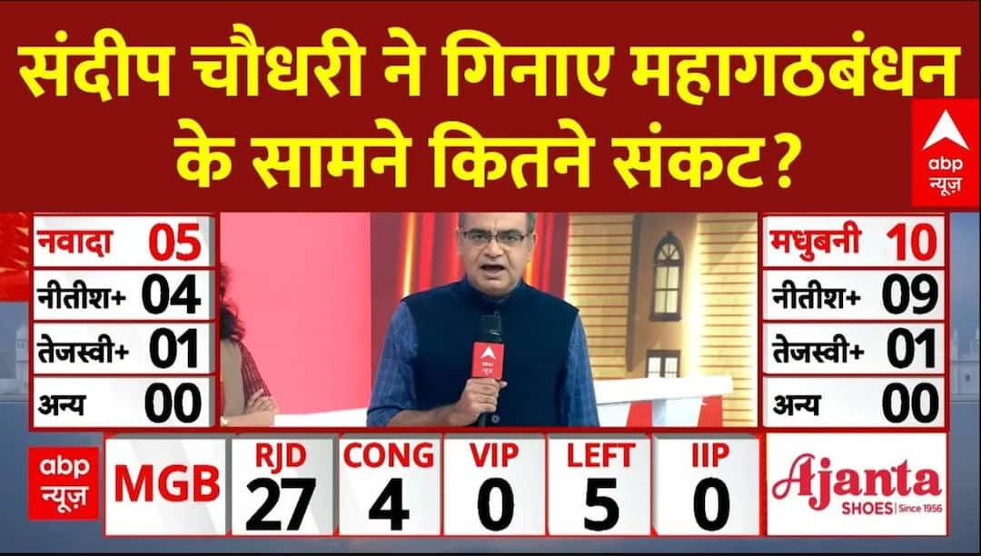 Bihar Election 2025 Result: Sandeep Chaudhary ने गिनाए महागठबंधन के सामने कितने संकट?| RJD |Tejashwi | Bihar Election 2025 Result: Sandeep Chaudhary lists the crises facing the Grand Alliance. | RJD