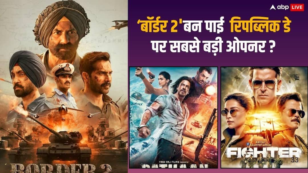 Box Office: बॉर्डर 2’ ने ‘फाइटर’ को दी मात लेकिन ‘पठान का रिकॉर्ड तोड़ने से चूकी, जाने- रिपब्लिक डे की टॉप 5 ओपनर्स