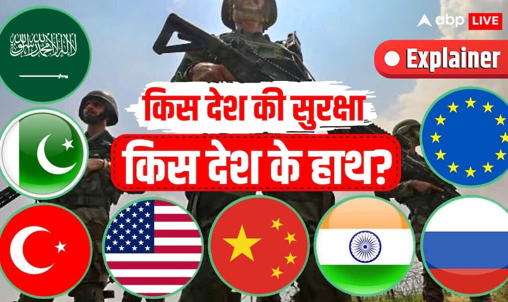 Explained: दुनिया में कौन सा देश किसको सिक्योरिटी देता है? ‘मक्का पैक्ट’ से US, चीन और भारत तक