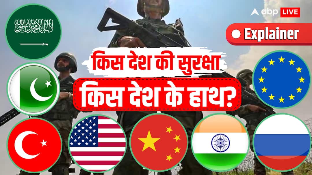 Explained: दुनिया में कौन सा देश किसको सिक्योरिटी देता है? ‘मक्का पैक्ट’ से US, चीन और भारत तक
